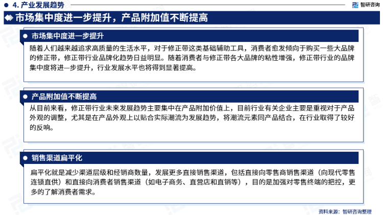 插我一区二区在线观看 行业干货！智研咨询发布：2023年中国修正带行业市场分析报告