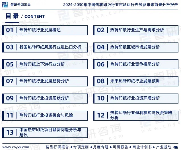 成人aaa在线极品看 2024年中国热转印纸行业市场全景调查、投资策略研究报告 