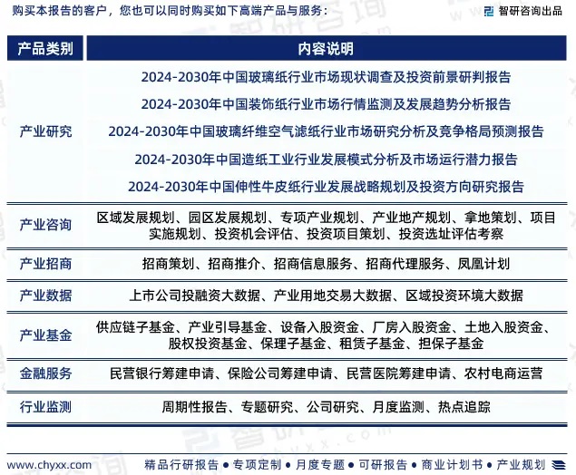 成人aaa在线极品看 2024年中国热转印纸行业市场全景调查、投资策略研究报告 