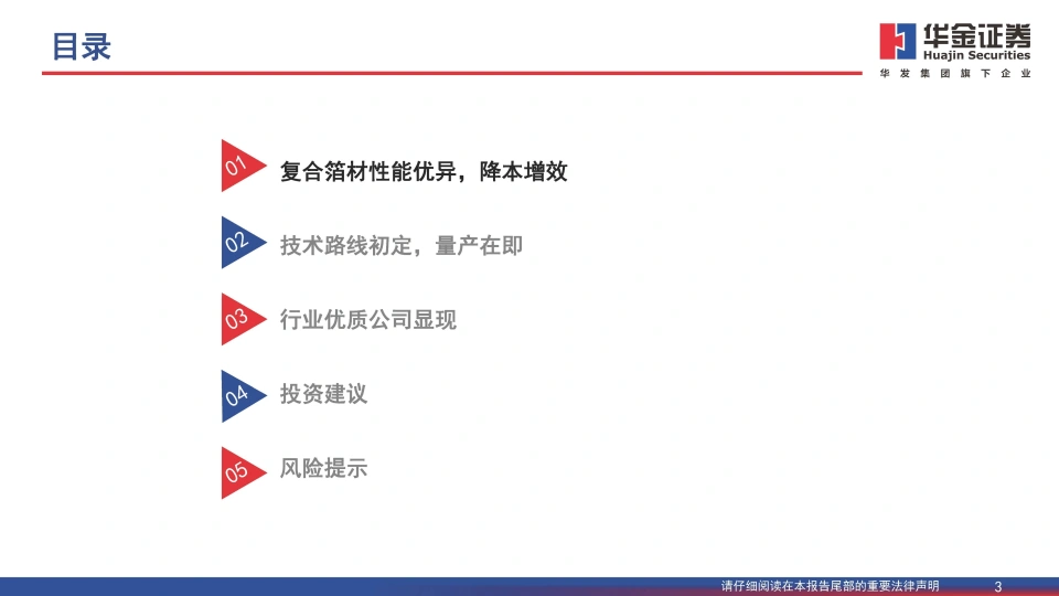 波多野结衣一区二区三 复合铜箔行业研究报告：复合箔材产业化进程加速，量产在即