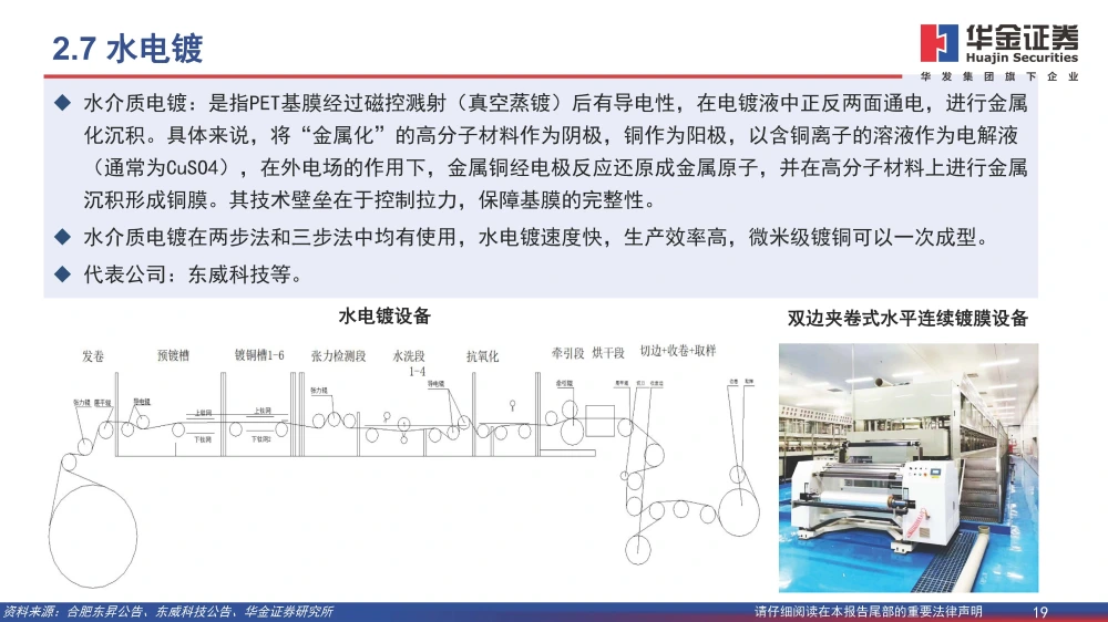 波多野结衣一区二区三 复合铜箔行业研究报告：复合箔材产业化进程加速，量产在即