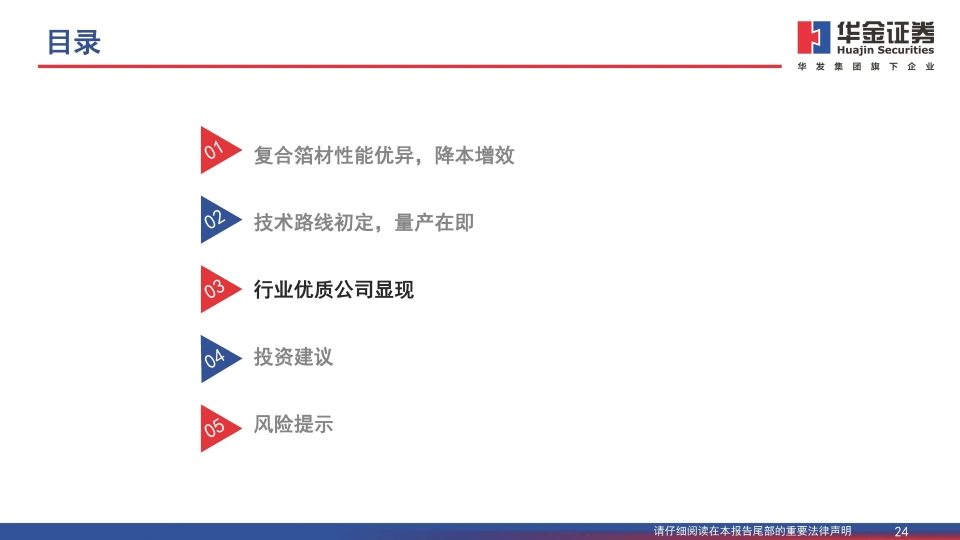 波多野结衣一区二区三 复合铜箔行业研究报告：复合箔材产业化进程加速，量产在即