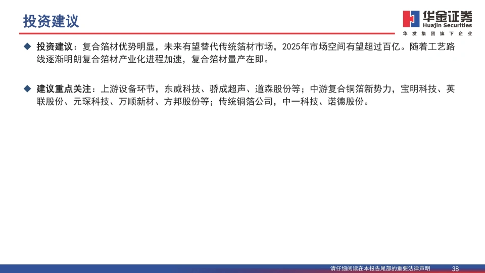 波多野结衣一区二区三 复合铜箔行业研究报告：复合箔材产业化进程加速，量产在即