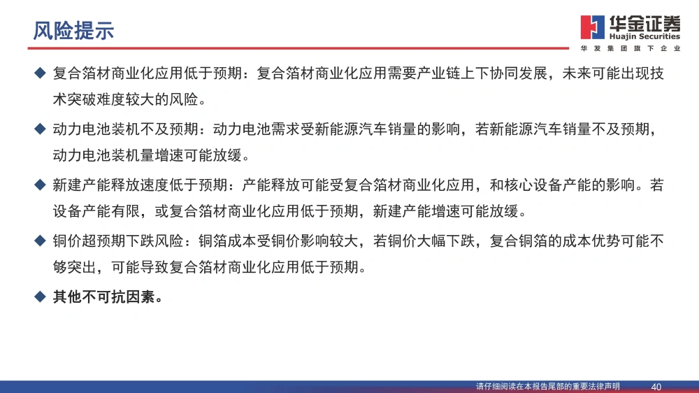 波多野结衣一区二区三 复合铜箔行业研究报告：复合箔材产业化进程加速，量产在即